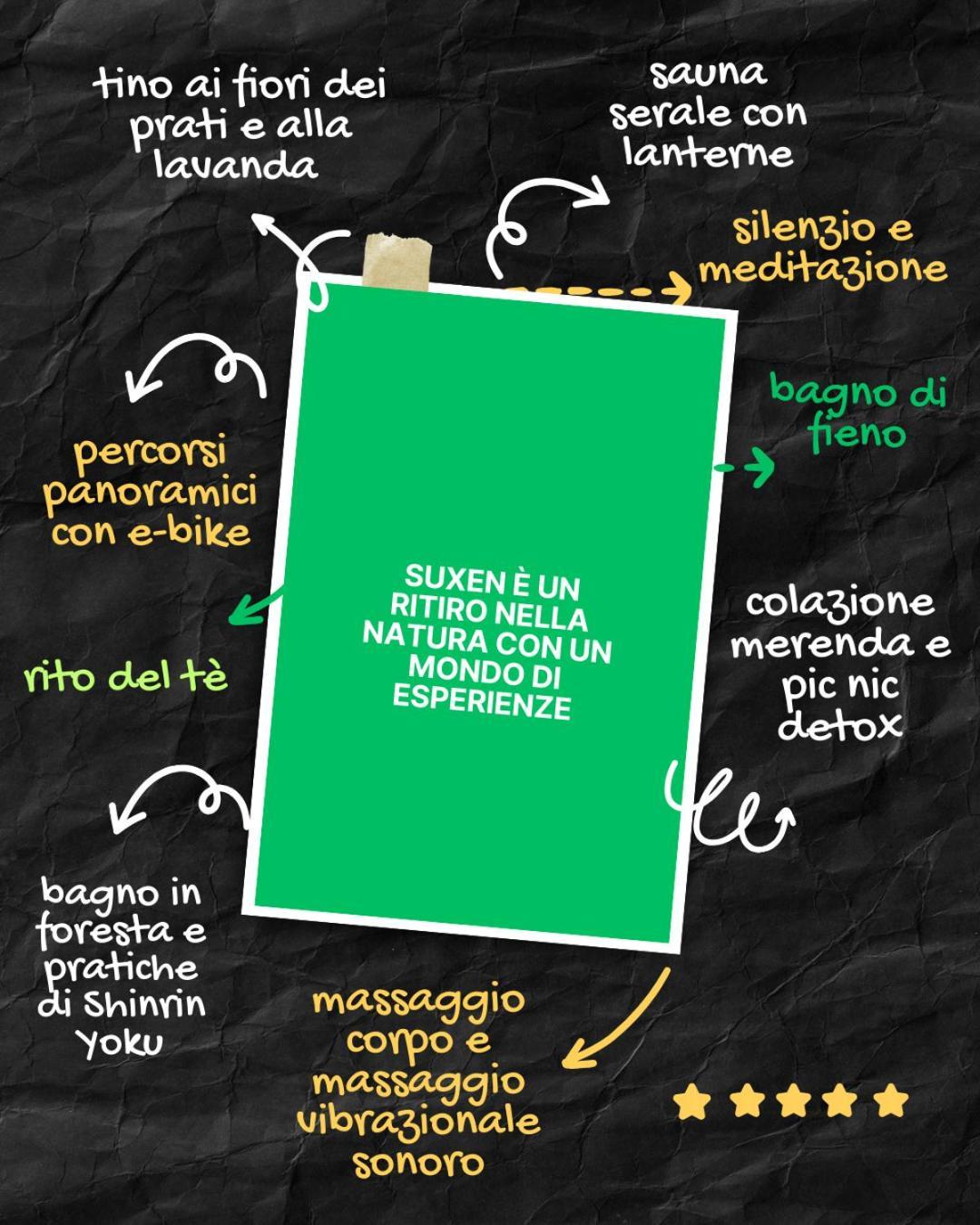 Suxen Nature Experience - Lodge Con Vista Panoramica Prepotto  エクステリア 写真
